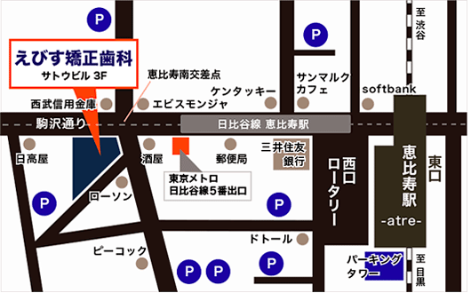 医院までのアクセス